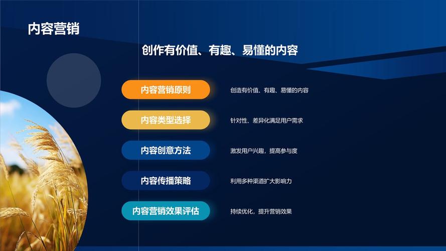 移动互联网演讲PPT的核心价值是什么？-图2