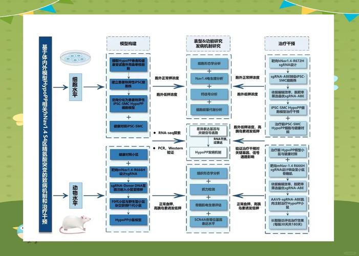 Process Explore教程怎么用?-图1 Process Explore教程怎么用?-图1