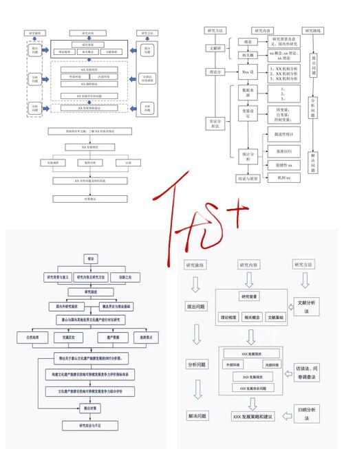 Process Explore教程怎么用?-图3 Process Explore教程怎么用?-图3