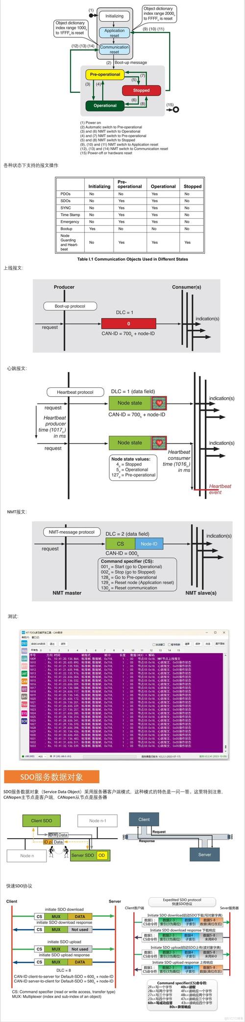 Market Unlocker教程怎么用？-图2