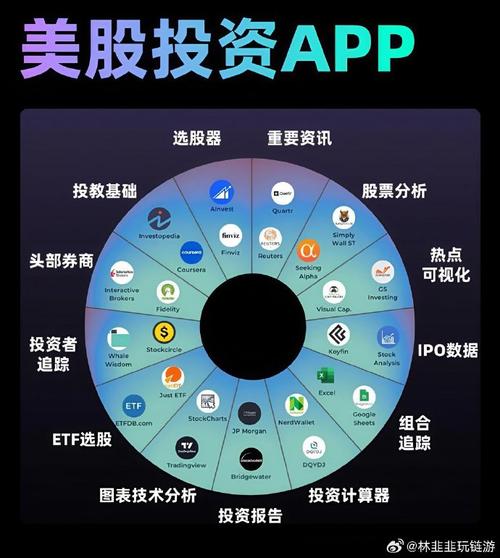 国外互联网赚钱项目靠谱吗？-图2