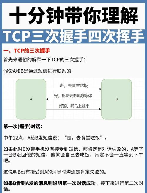 Dorcel HandsOff教程具体怎么操作？-图1