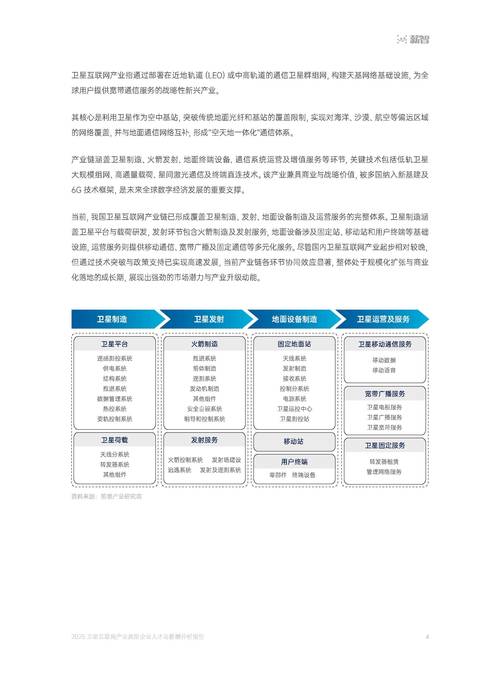 2025互联网薪资会涨还是降？-图3
