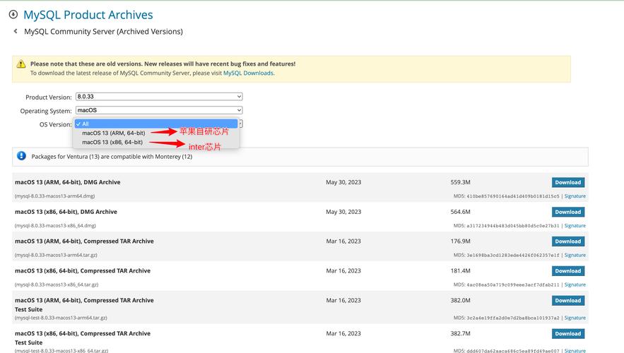 Mac版MySQL安装视频教程怎么找?-图3 Mac版MySQL安装视频教程怎么找?-图3