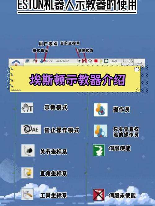 如何用RVM Integrator整合系统？-图1