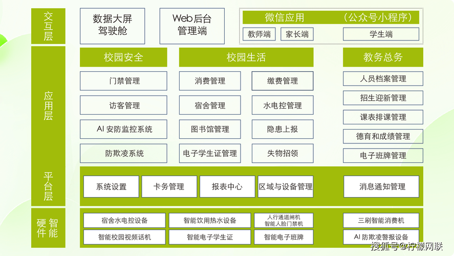 互联网智能辅导方案如何提升学习效果？-图2