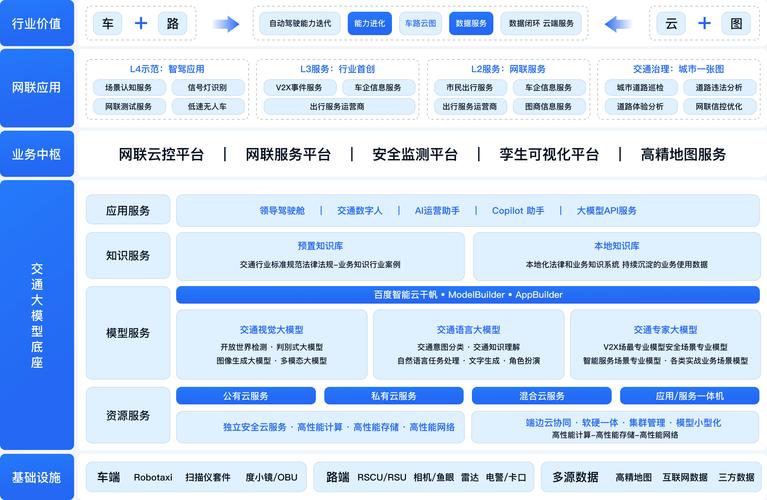 互联网智能辅导方案如何提升学习效果？-图3