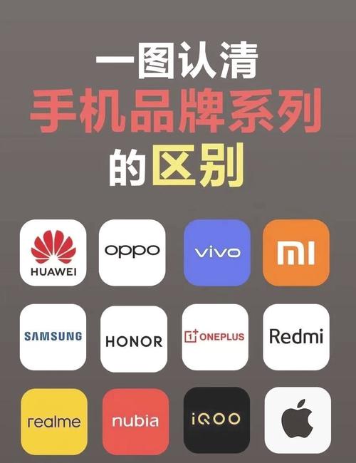 iPhone屏幕是自产还是LG三星供应?-图1 iPhone屏幕是自产还是LG三星供应?-图1