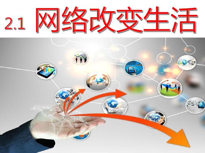 互联网如何改变世界?PPT这样说?-图1 互联网如何改变世界?PPT这样说?-图1