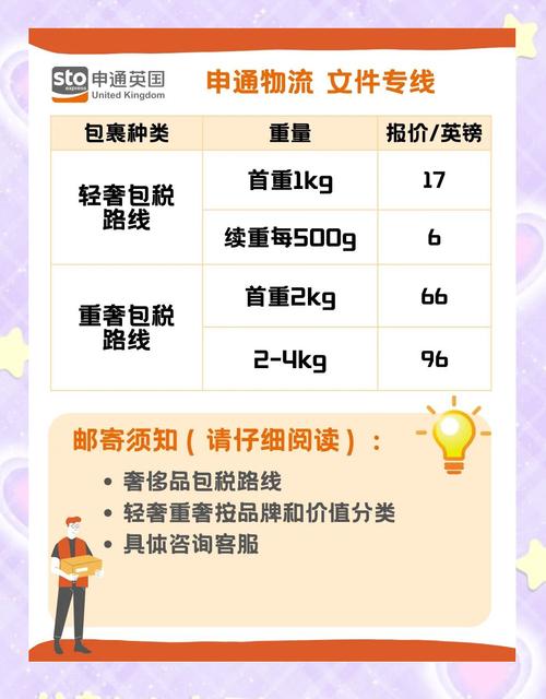 Express品牌价位是多少？-图1