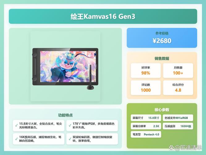 2025年数位板品牌怎么选？-图3