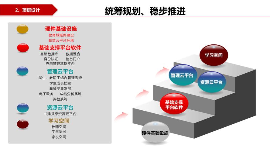 双打互联网方案具体指什么?-图2 双打互联网方案具体指什么?-图2