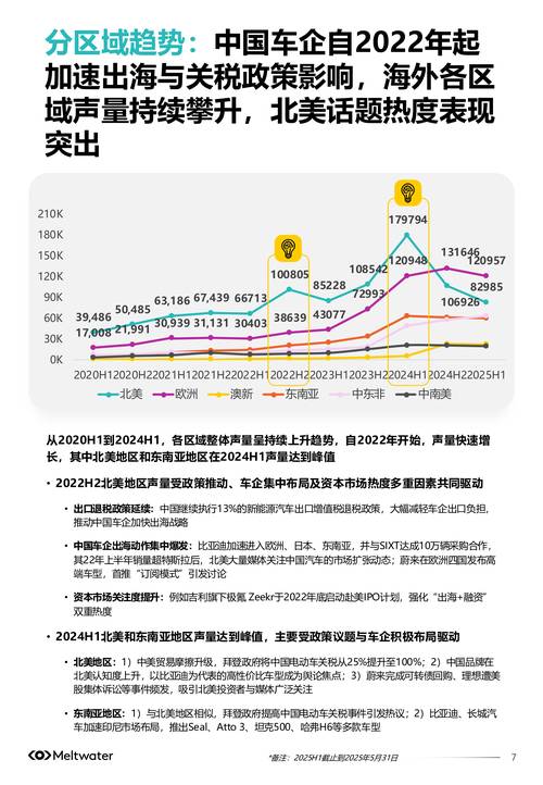 2025中国品牌出海，机遇与挑战如何并存？-图1