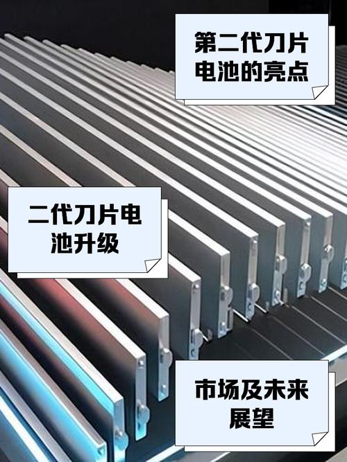 BatteryPercentX教程怎么用？-图2