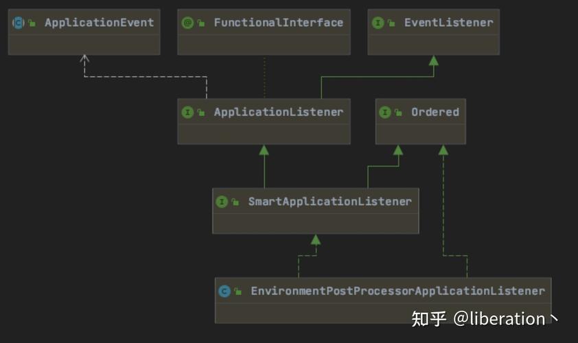 BootDiskUtility教程怎么用？-图3