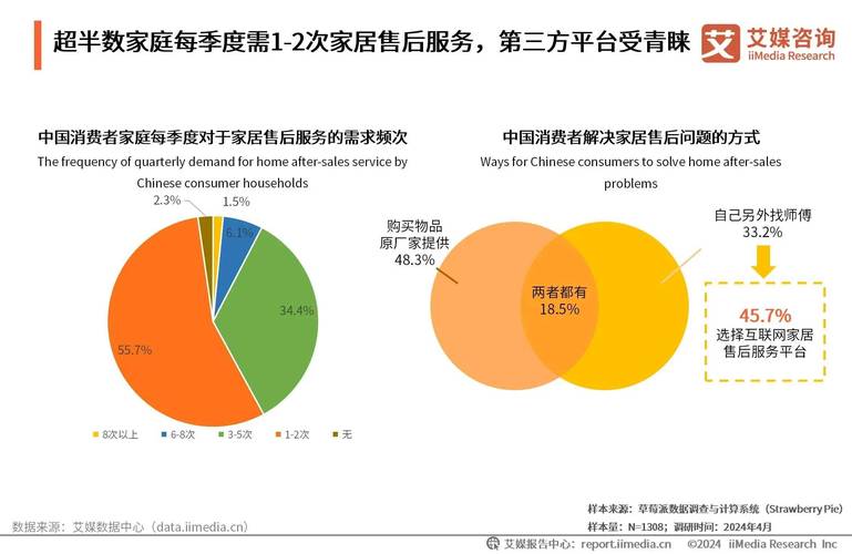 互联网领域典型案例有哪些启示?-图1 互联网领域典型案例有哪些启示?-图1