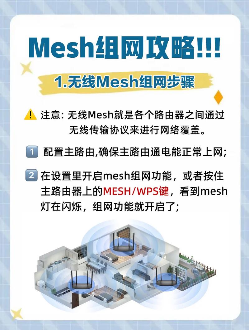 不同品牌mesh组网能互通吗?-图1 不同品牌mesh组网能互通吗?-图1