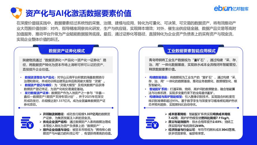 2025互联网融资潮，哪些领域最吸金？-图2