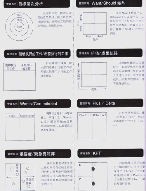 exkernelmanager教程该怎么学?-图1 exkernelmanager教程该怎么学?-图1