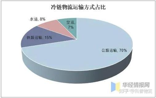 2025互联网寒冬数据，回暖还是持续？-图1