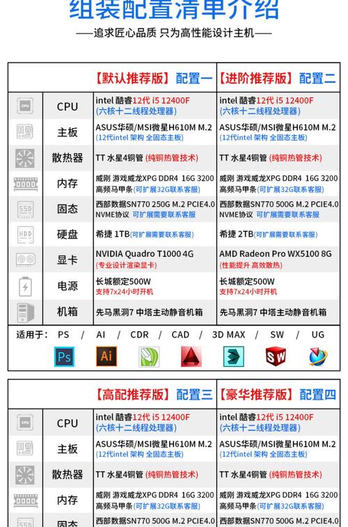 Intel品牌计划有何新动向?-图2 Intel品牌计划有何新动向?-图2
