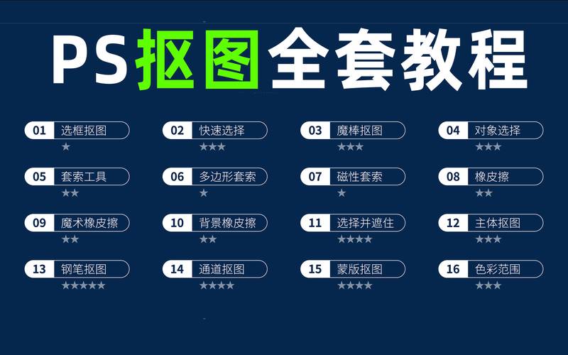 哪里能下载Photoshop教程视频?-图1 哪里能下载Photoshop教程视频?-图1