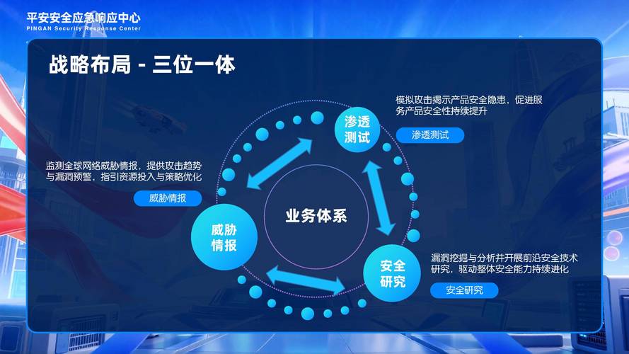 2025互联网思维实战，核心是什么？-图1
