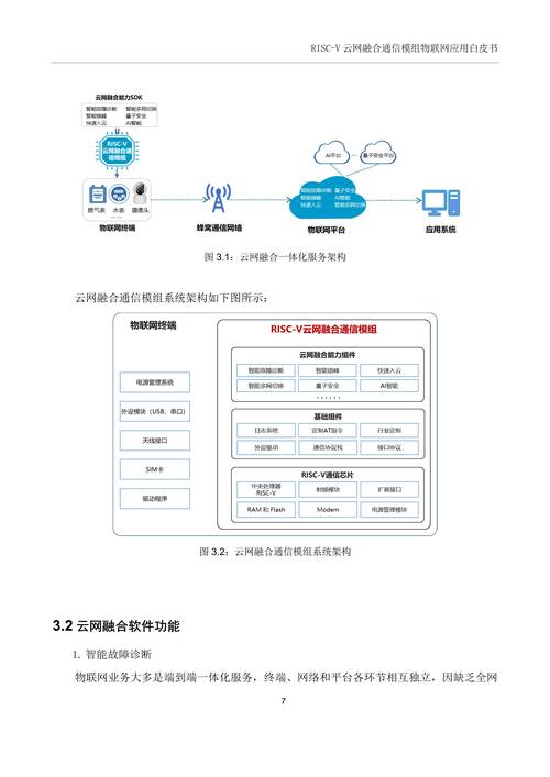 2025互联网思维实战，核心是什么？-图2