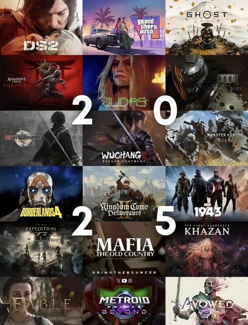 2025游戏行业将迎来哪些变革?-图3 2025游戏行业将迎来哪些变革?-图3