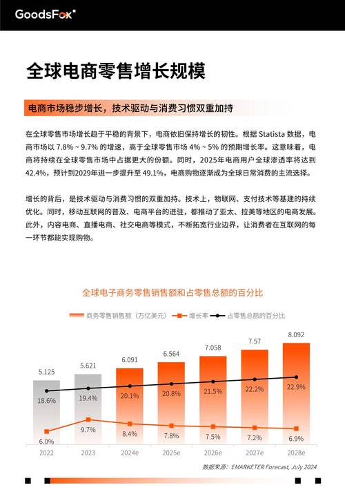 2025互联网将如何重塑发展格局？-图3