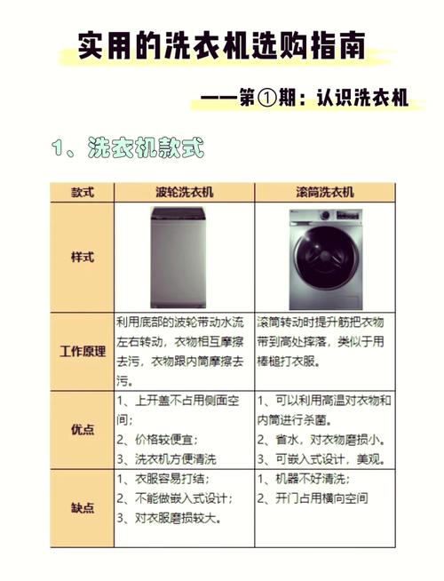 哪个品牌滚筒洗净效果更胜一筹？-图2