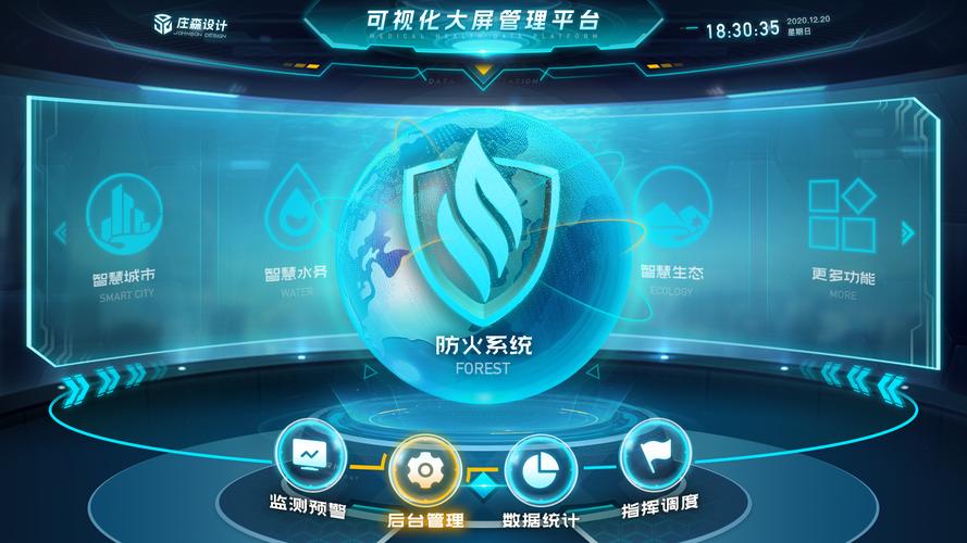 互联网风口与入口，如何定义其关系？-图1