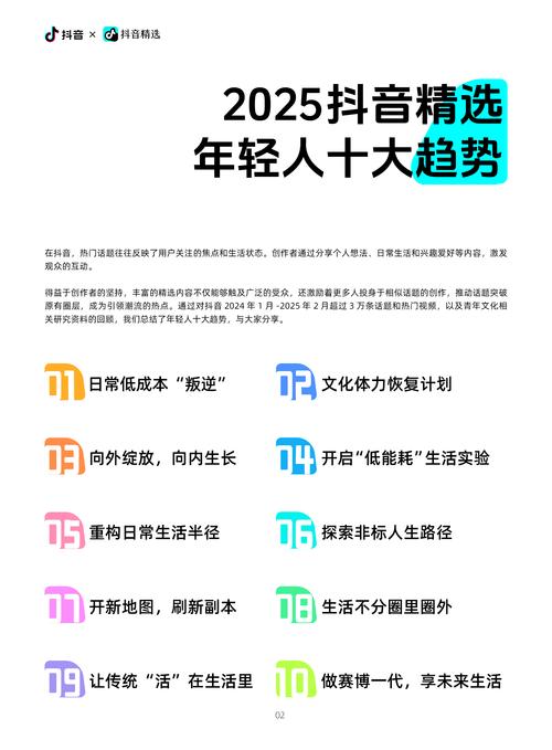 2025互联网创业热点有哪些方向？-图1