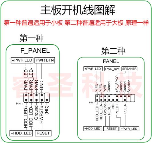 b150m plus装win7教程-图3