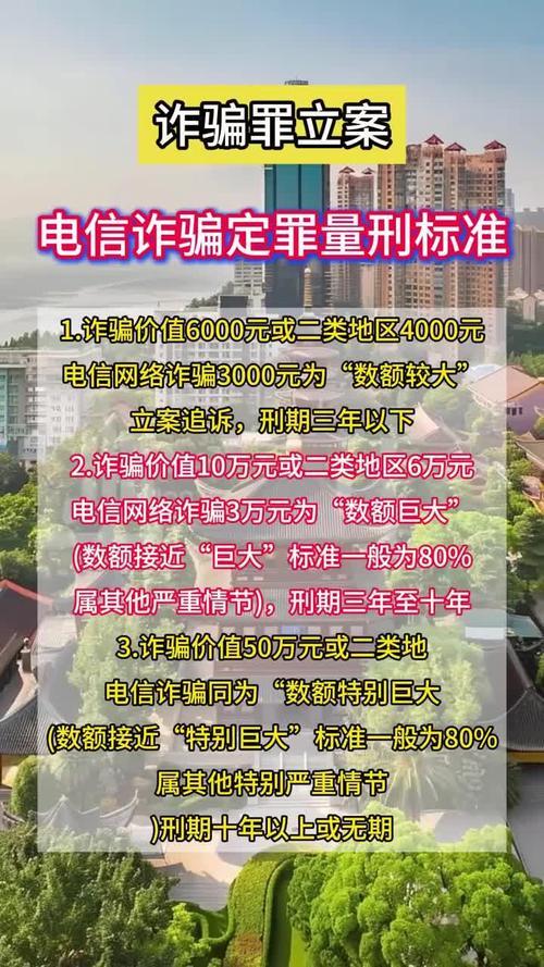2025互联网诈骗金额或达多少?-图2 2025互联网诈骗金额或达多少?-图2