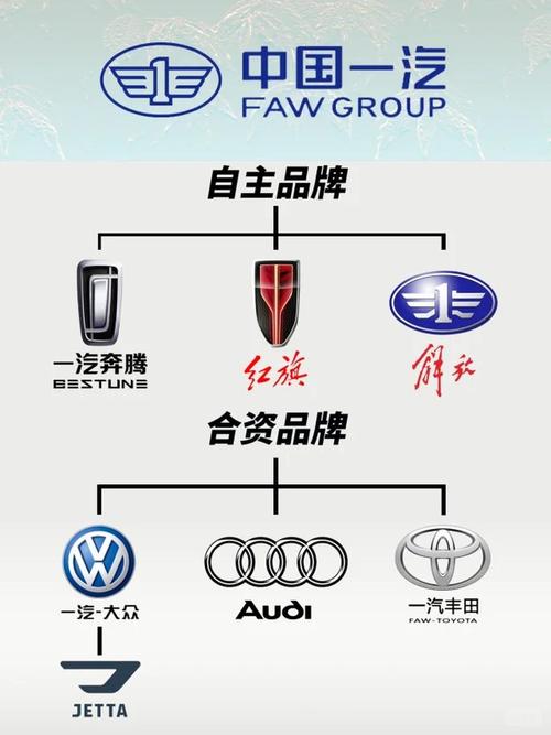 子品牌表现优于主品牌，怎么办？-图3