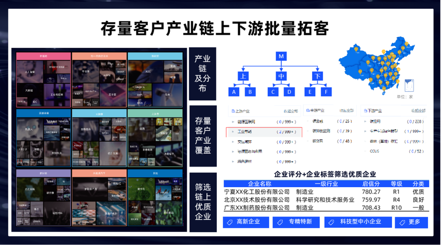 互联网银行如何高效拓展客户？-图2