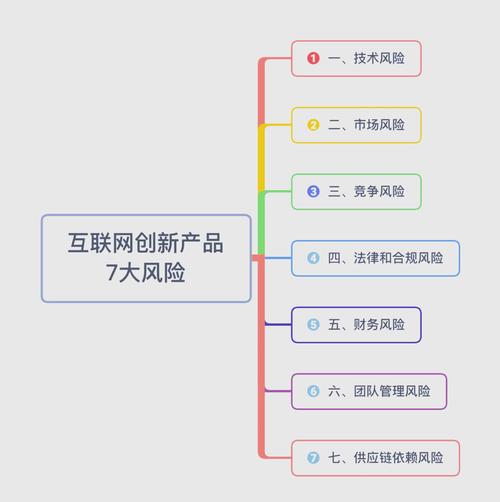 互联网战略将如何重塑未来格局？-图1