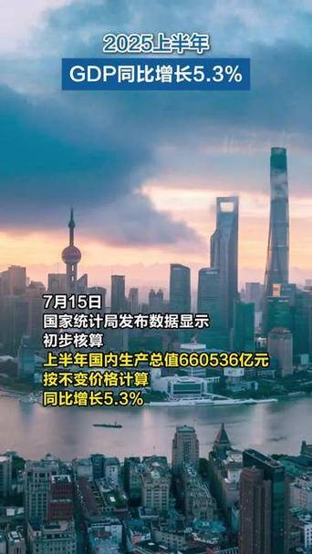 2025互联网占GDP比重将达多少？-图3