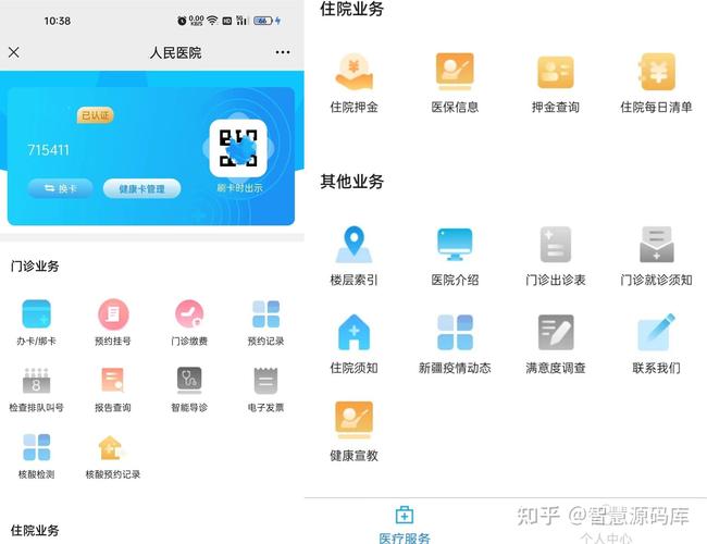 互联网医院服务模式如何创新优化？-图1