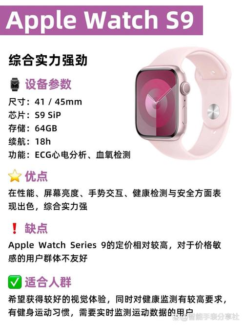 Apple Watch Series 2怎么用？新手必看教程来了！-图3