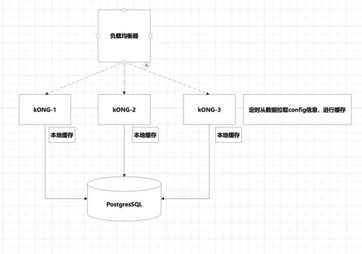 Android混合开发教程该怎么学?-图1 Android混合开发教程该怎么学?-图1