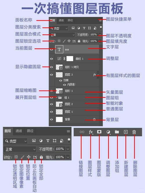 Photoshop CS3破解教程安全吗？能永久用吗？-图1