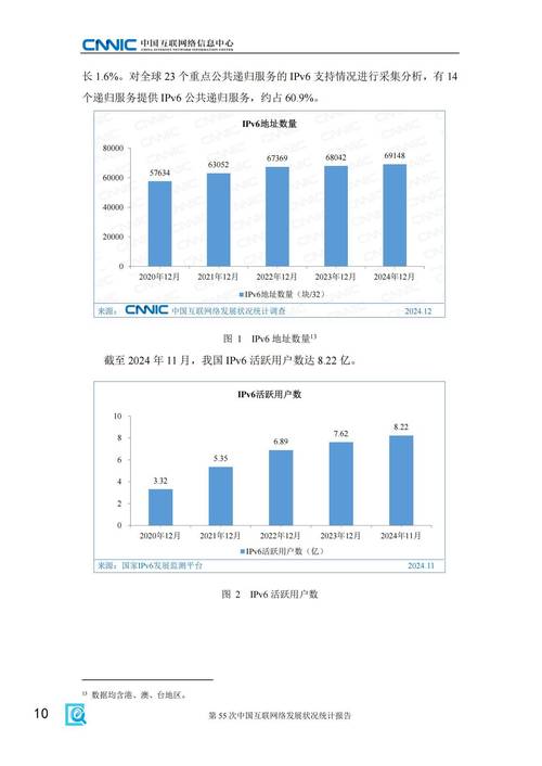 2025互联网金融数据将如何变化？-图3