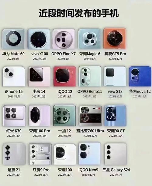 Android品牌有哪些？-图3