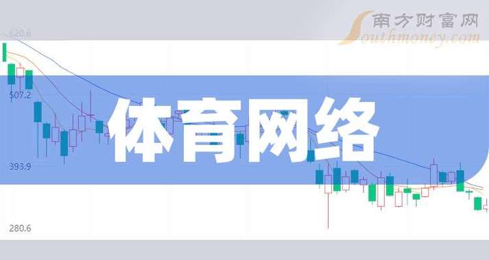 2025互联网体育公司如何破局增长？-图1