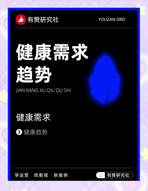 深圳互联网健康需求,现状与趋势如何?-图2 深圳互联网健康需求,现状与趋势如何?-图2