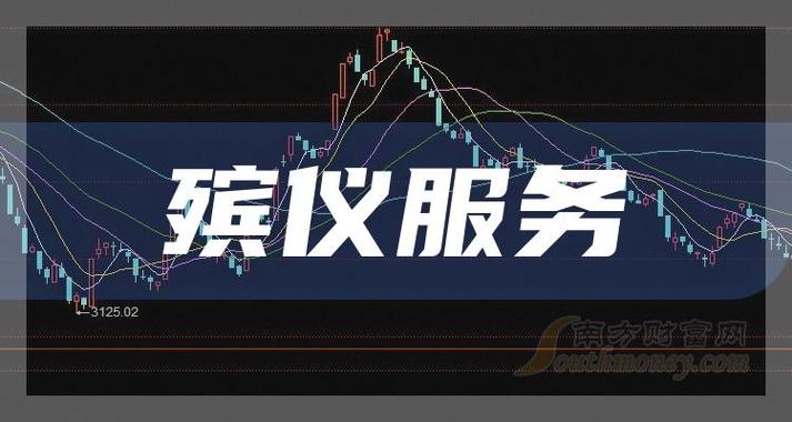 互联网如何重塑传统殡葬行业?-图1 互联网如何重塑传统殡葬行业?-图1