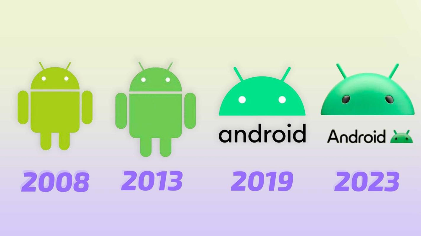 Android市场品牌格局如何?-图1 Android市场品牌格局如何?-图1