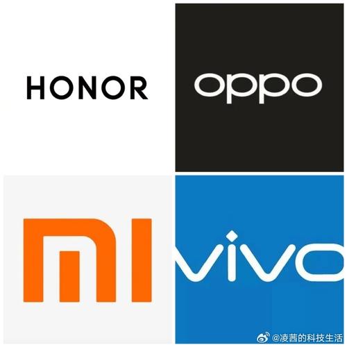 Android市场品牌格局如何?-图2 Android市场品牌格局如何?-图2